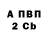 A PVP крисы CK LeBo AkaTio